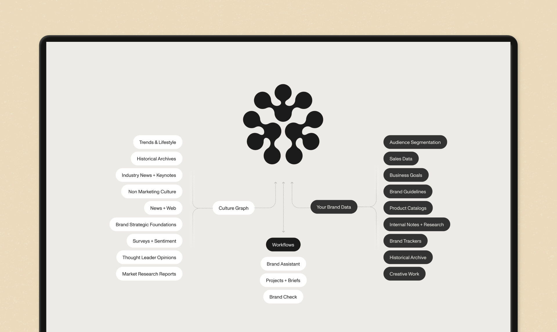 Brand.ai product screen