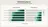 Chart showing per-problem solve consistency on BioMysteryBench.