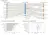 Sankey diagram showing how Claude is combining open-source protein models