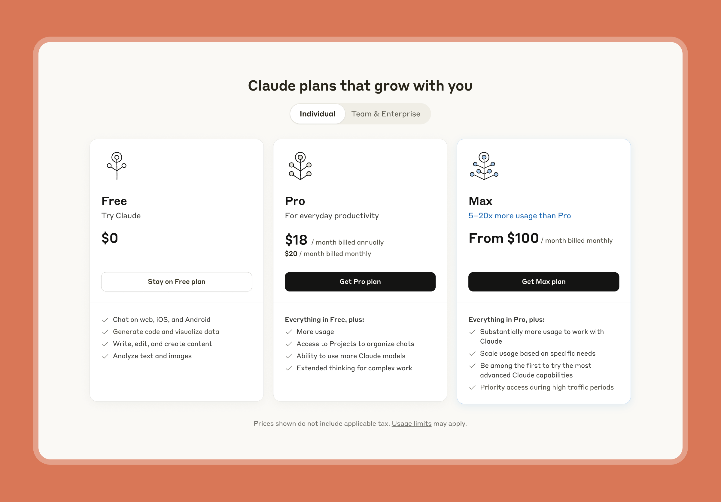 Page de tarification pour Claude d'Anthropic : Gratuit ($0), Pro ($18 par mois) et Max (à partir de $100 par mois). 