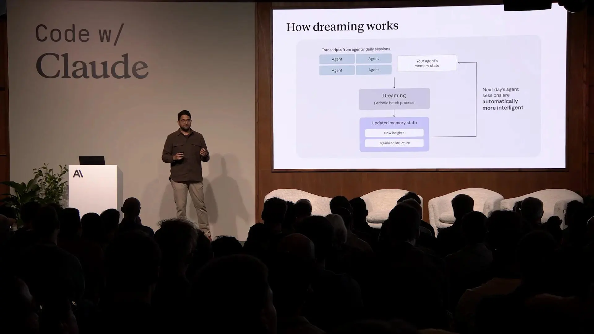 Memory and dreaming for self-learning agents