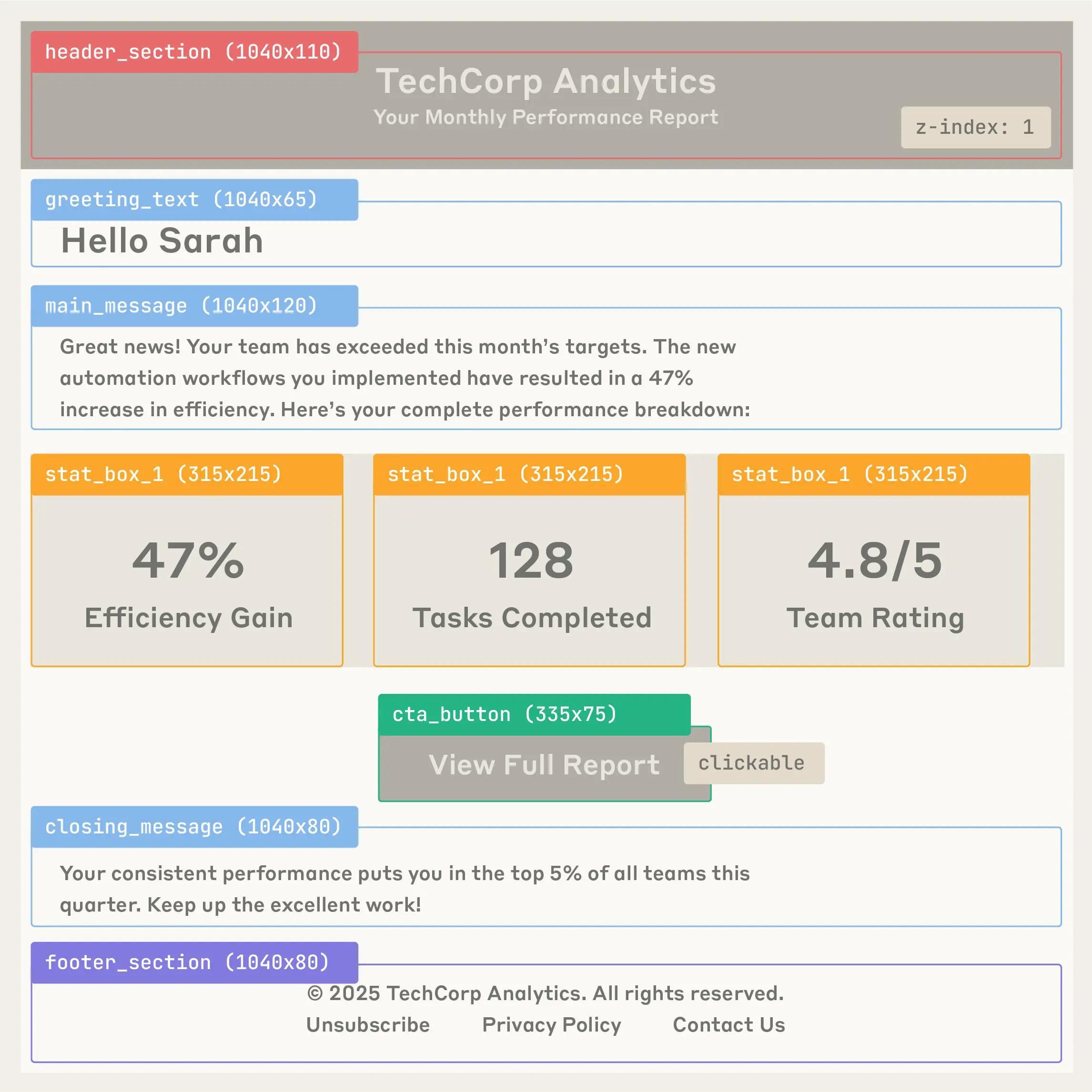 Claude provides visual feedback on the body of an email generated by an agent.