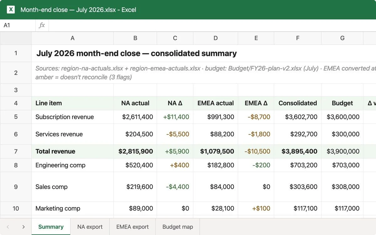 Month-end close preview