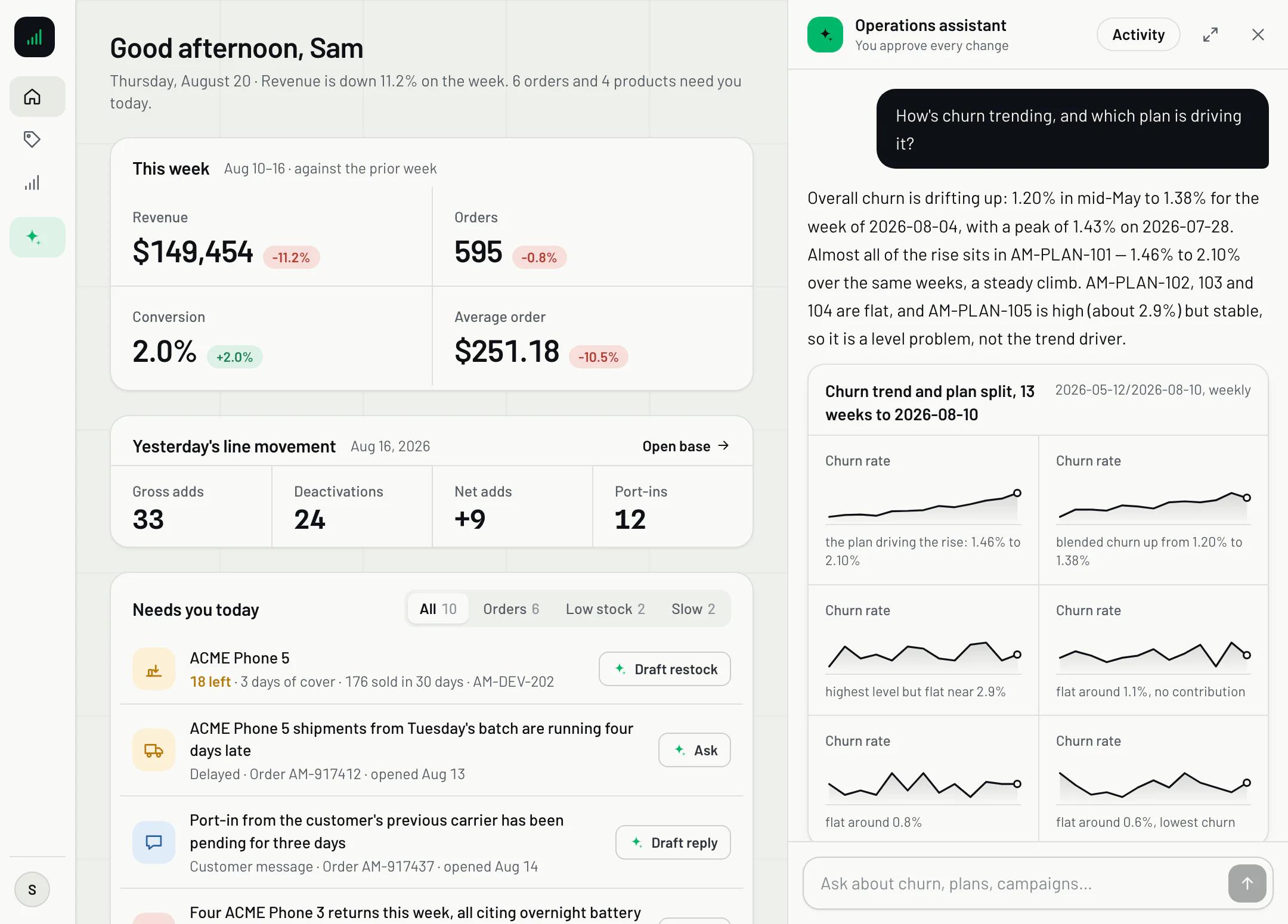 Telecom merchant demo preview