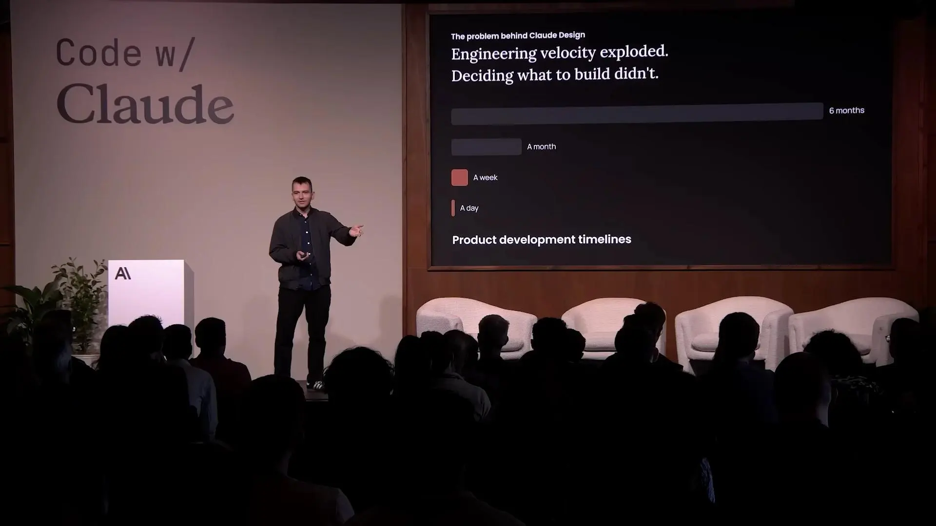 Designing with Claude: From prompt to production